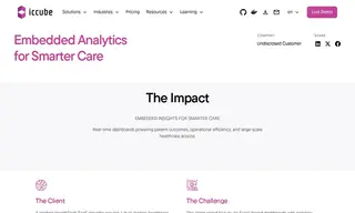 Preview of the Leading Healthtech SAAS Provider Case Study