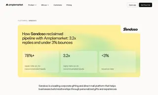 Preview of the Sendoso Case Study