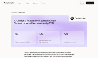Preview of the Centaur Labs Case Study