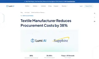 Preview of the Sapphire Textile Mills Case Study