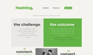 Preview of the Leading Water Brand Case Study