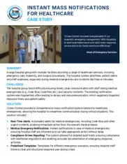 Preview of the Leading Hospital Group Case Study