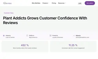 Preview of the Plant Addicts Case Study