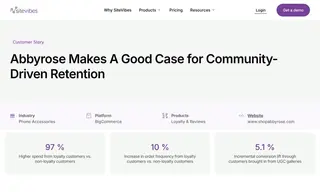 Preview of the Abbyrose Case Study