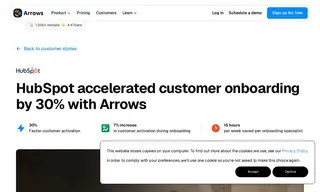 Preview of the HubSpot​​ Case Study