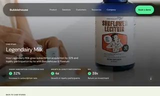 Preview of the Legendairy Milk Case Study