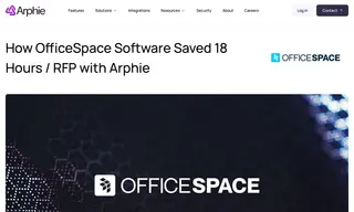 Preview of the OfficeSpace Software Case Study
