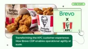 Preview of the KFC Case Study