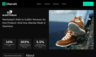 Preview of the Manitobah Case Study