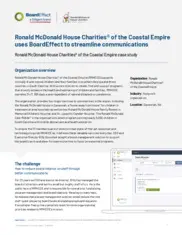Preview of the Ronald McDonald House Charities of the Coastal Empire Case Study