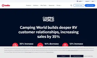 Preview of the Camping World Case Study