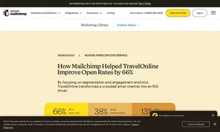 Preview of the TravelOnline Case Study
