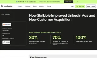 Preview of the Skribble Case Study