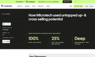 Preview of the Microtech Case Study