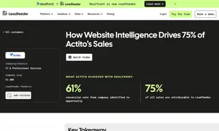 Preview of the Actito Case Study