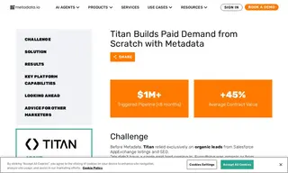 Preview of the Titan Case Study