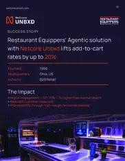 Preview of the Restaurant Equippers Inc Case Study