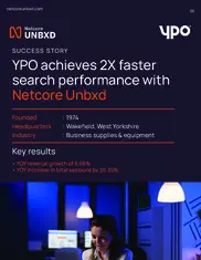 Preview of the YPO Case Study