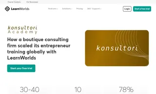 Preview of the Konsultori Case Study