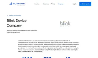 Preview of the Blink Device Company Case Study