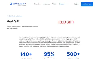 Preview of the RED SIFT Case Study