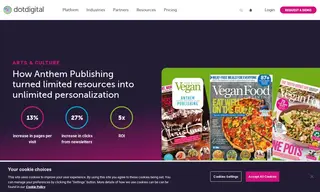 Preview of the Anthem Publishing Case Study