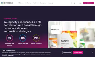 Preview of the Youngevity Case Study