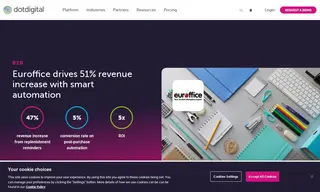 Preview of the Euroffice Case Study