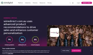 Preview of the winedirect.com.au Case Study