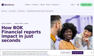 Preview of the BOK Financial Corporation Case Study