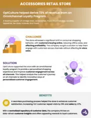 Preview of the Leading Supply Company Case Study