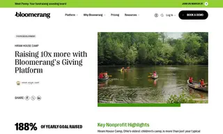 Preview of the Hiram House Camp Case Study