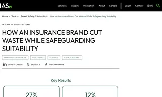 Preview of the Leading Insurance Brand Case Study