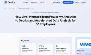 Preview of the viva! Case Study