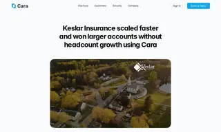 Preview of the Keslar Insurance Case Study