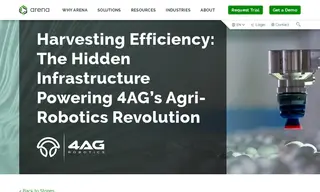 Preview of the 4AG Robotics is Case Study