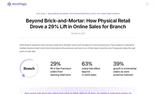 Preview of the Branch Furniture Case Study