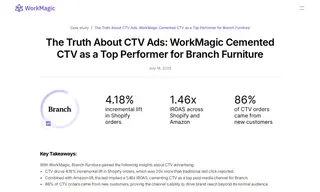 Preview of the Branch Furniture Case Study