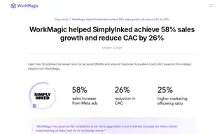 Preview of the SimplyInked Case Study