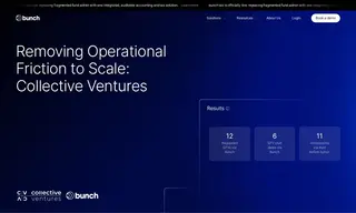 Preview of the Collective Ventures Case Study