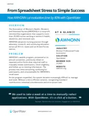 Preview of the The Association of Women’s Health Case Study