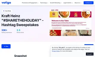 Preview of the Kraft Heinz Case Study