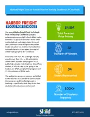 Preview of the Harbor Freight Tools for Schools Case Study