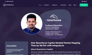 Preview of the Razorhorse Capital Case Study