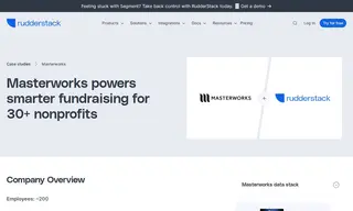 Preview of the Masterworks Case Study