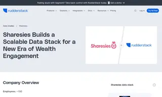 Preview of the Sharesies Case Study