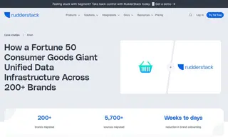 Preview of the Fortune 50 Consumer Goods Company Case Study