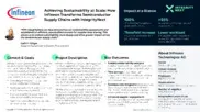 Preview of the Infineon Case Study