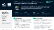Preview of the e& PPF Telecom Group Case Study