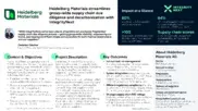 Preview of the Heidelberg Materials Case Study